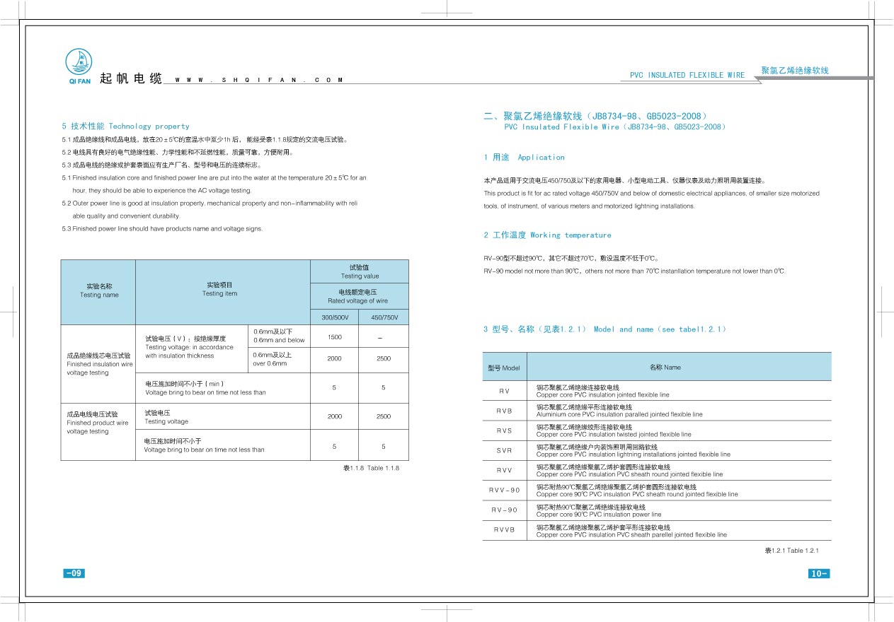 起帆聚氯乙烯絕緣軟線RV